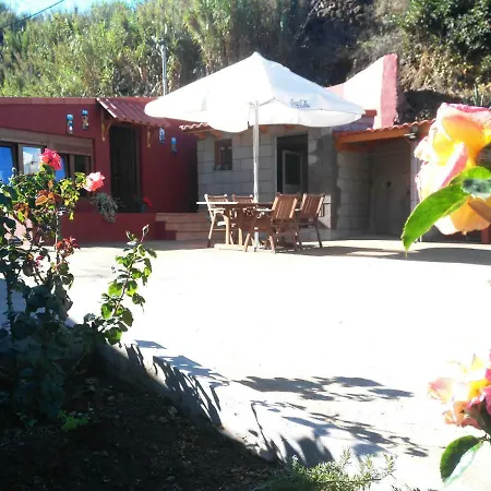 Ruta Lagunetas * Vega de San Mateo